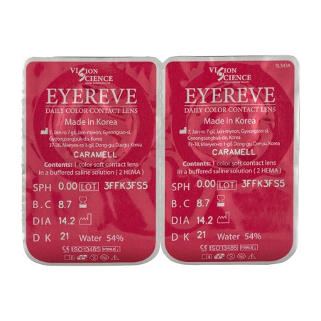 لنز چشم آی ریو