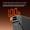 پاوربانک یسیدو مدل YESIDO YP76 20000mAh 65W