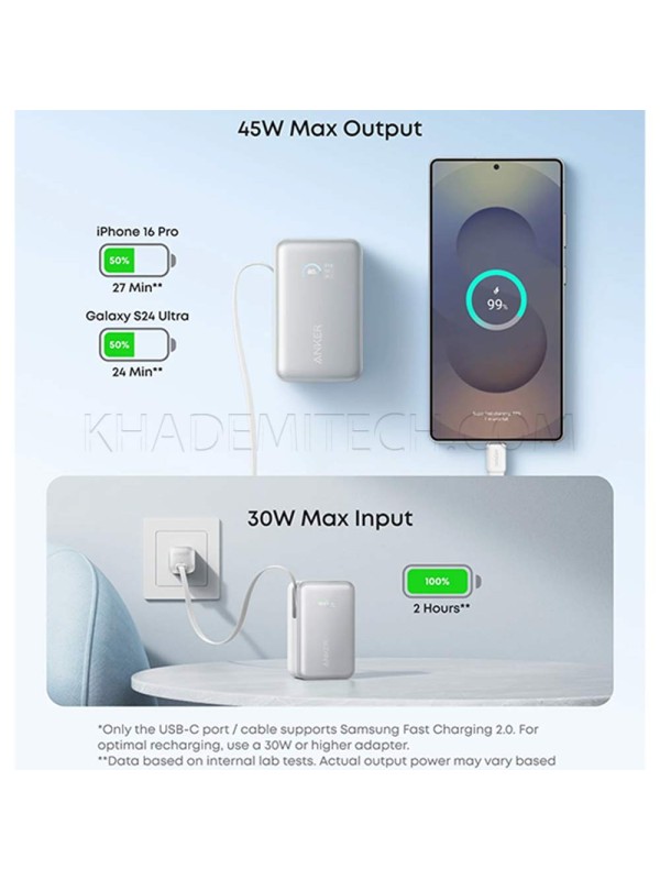 پاوربانک انکر مدل ANKER A1638H61 10000mAh 45W سبز