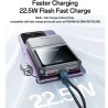 پاوربانک یسیدو مدل YESIDO YP96 20000mAh 22.5W