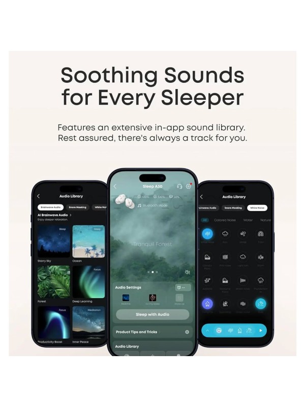 ایرپاد انکر مدل ANKER SOUNDCORE D1301H21 Sleep Smart ANC A30 سفید
