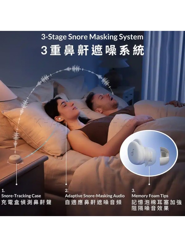 ایرپاد انکر مدل ANKER SOUNDCORE D1301H21 Sleep Smart ANC A30 سفید