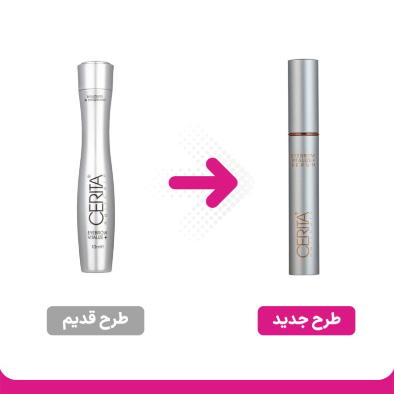 سرم احیا کننده ابرو سریتا 8 میل